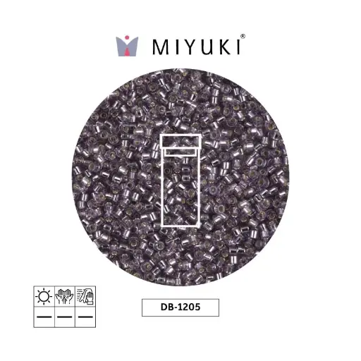 [20389] Pandora 9x15mm 29 hyacinth x und